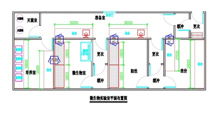 绵阳煤矿实验室建设